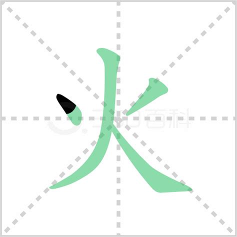 火字筆劃|火的筆順 國字「火」筆畫